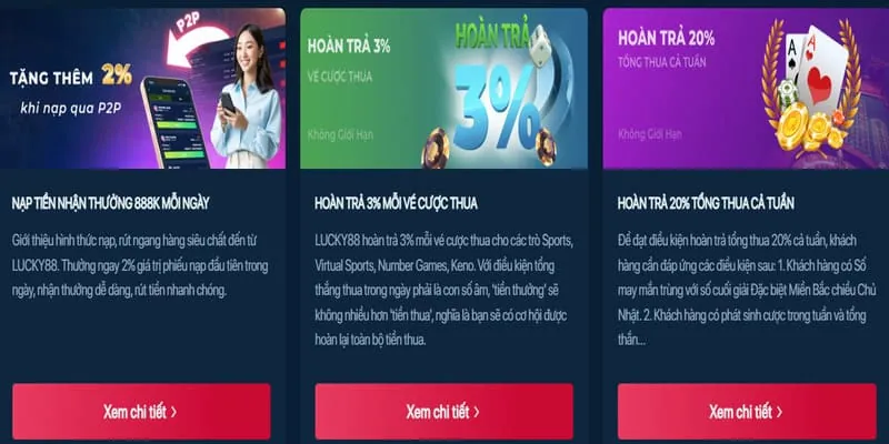 Chiến lược cá cược KJC88